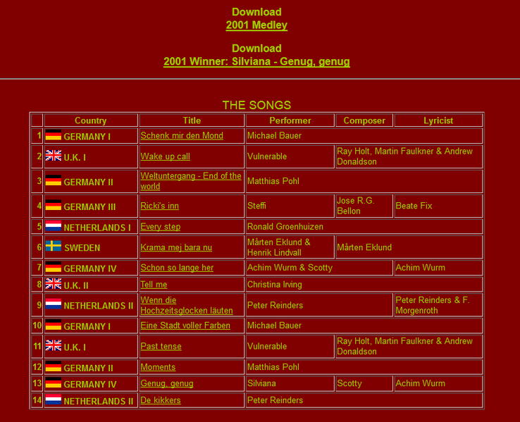 File:Firstwebsite1.png